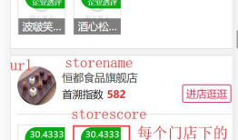 sql--CONVERT、FOR XML PATH解决实际问题