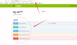 ASP.NET Core WebApi使用Swagger生成api说明文档看这篇就够了