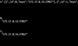 Docker Mongo数据库主从同步配置方法