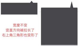 [IOS] 详解图片局部拉伸 + 实现图片局部收缩