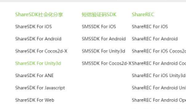 在Unity3D项目中接入ShareSDK实现安卓平台微信分享功能（可使用ShareSDK默认UI或自定义UI）