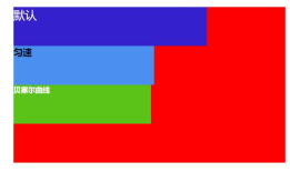 CSS3动画属性