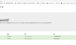 php实现简易留言板效果