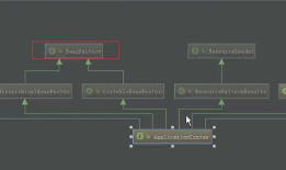 阶段3 2.Spring_03.Spring的 IOC 和 DI_4 ApplicationContext的三个实现类