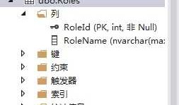 Entity Framework Many to Many Relation Mapping（Entity Framework多对多关系映射）