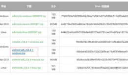 Ionic Android 签名打包配置