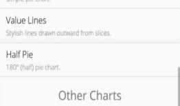 MPAndroidChart简单使用
