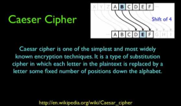 Internet History,Technology,and Security -Security: Encrypting and Signing（Week8）