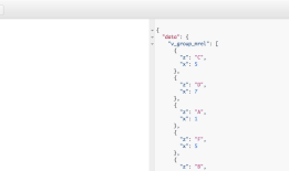 hasura graphql 集成pipelinedb测试