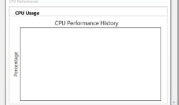 WPF 动态模拟CPU 使用率曲线图