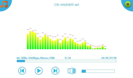 基于emWin的WAV，MP3软解软件播放器，带类似千千静听频谱，含uCOS-III和FreeRTOS两个版本