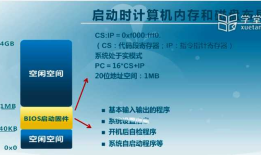 BIOS简单讲解