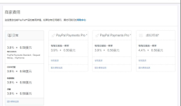 Paypal 支付功能的 C# .NET / JS 实现