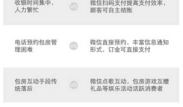 微信智慧KTV上线 不怕周末订不到包厢了