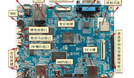 Android系统移植：驱动篇