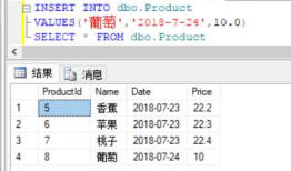 SQL Server 基本INSERT语句
