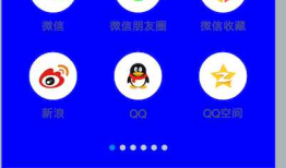 android 集成友盟分享之后，想自定义分享面板的看过来
