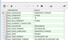 Oracle 字符集常见字符集及解决方案