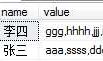 SQL Server 行转列，列转行。多行转成一列