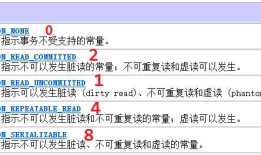 day13_Mysql事物与数据库连接池学习笔记