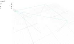 iOS开发之SceneKit框架--SCNLight.h