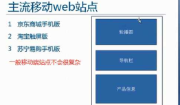 web app(web开发 、移动web开发)