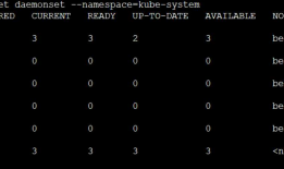 ASP.NET Core on K8S深入学习（3-2）DaemonSet与Job