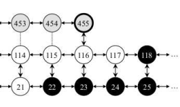 Appearance-Based Loop Closure Detection for Online Large-Scale and Long-Term Operation