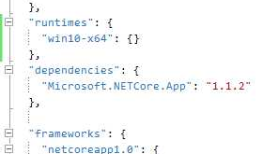 DotNetCore跨平台～问题～NETCoreAPP, Version=v1.0' compatible with one of the target runtimes: 'win10-x64