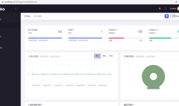 asp.net zero 8.2 学习-1-安装