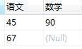 常用典型的sql语句