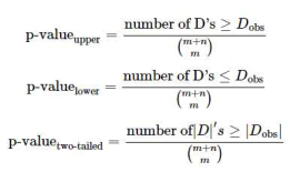 Applied Nonparametric Statistics-lec4