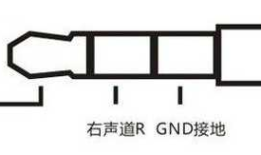 解决笔记本输出音频用手机耳机有轻微电流或有一个声道不响
