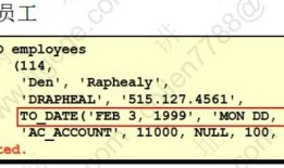 Oracle Database-数据处理和表的管理部分