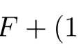 [译]A Bayesian Approach to Digital Matting