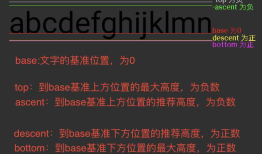 android开发FontMetrics的理解
