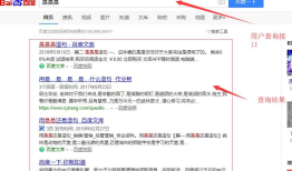 lucene&solr全文检索_3查询索引