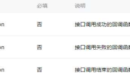 微信小程序-登陆、支付、模板消息