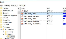 SVN：Unable to connect to a repository at URL 'xxx' Error running context: An error occurred during authentication