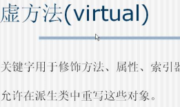 C#视频 - 虚方法， virtual