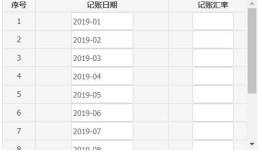 jsp中实现带滚动条的table表格