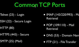 Internet History,Technology,and Security -Technology: Application Protocols(Week7)