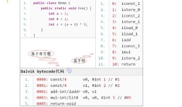 Android Dalvik虚拟机初识