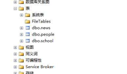 SQLserver数据库反编译生成Hibernate实体类和映射文件