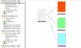 iOS开发UI篇—UITabBarController生命周期（使用storyoard搭建）