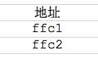【零基础学习iOS开发】【02-C语言】10-函数