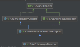 Netty Pipeline与ChannelHandler那些事