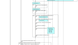 10.5 android输入系统_Reader线程_使用EventHub读取事件和核心类及配置文件_实验_分析