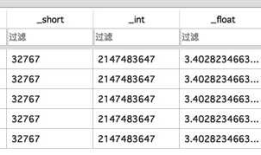 Android数据库使用指南（上）