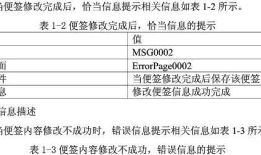 《团队-手机便签-需求分析》